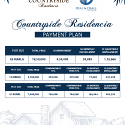Countryside_Payment_Plan_new-1-01